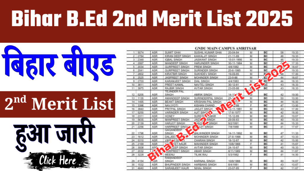 Bihar B.Ed 2nd Merit List 2025 : बिहार बी.एड सेकंड मेरिटलिस्ट 2025